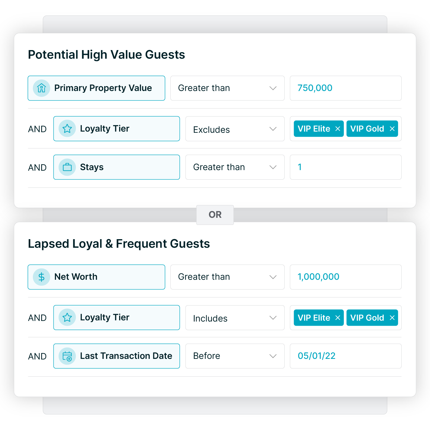 RevenueDriving Solutions for Travel and Hospitality Windfall
